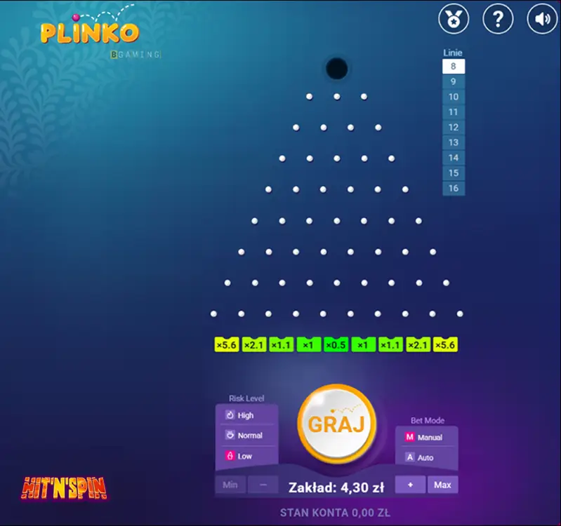 Plinko gra